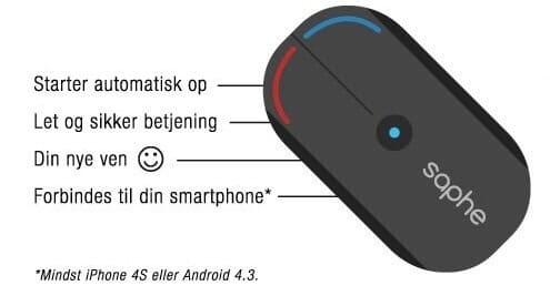 Saphe trafikalarm - se politiets fotovogn før den ser dig !